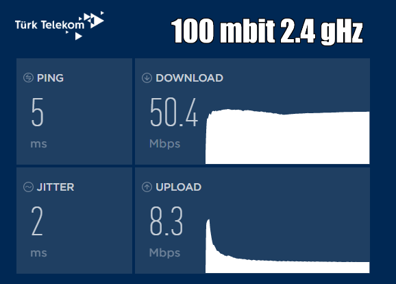 100 mbit 2.4ghz.png