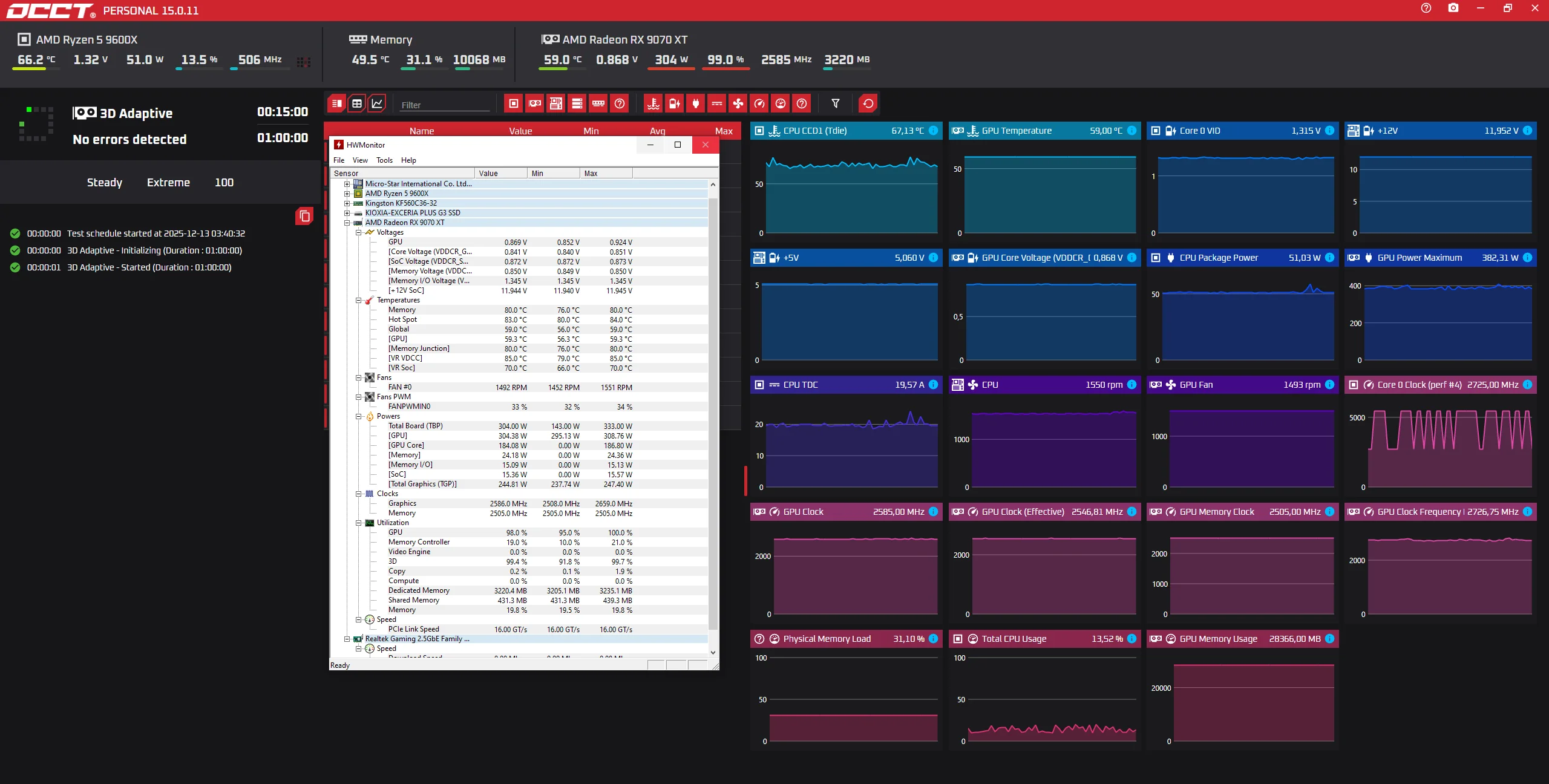 15 dk occt 3d test.webp
