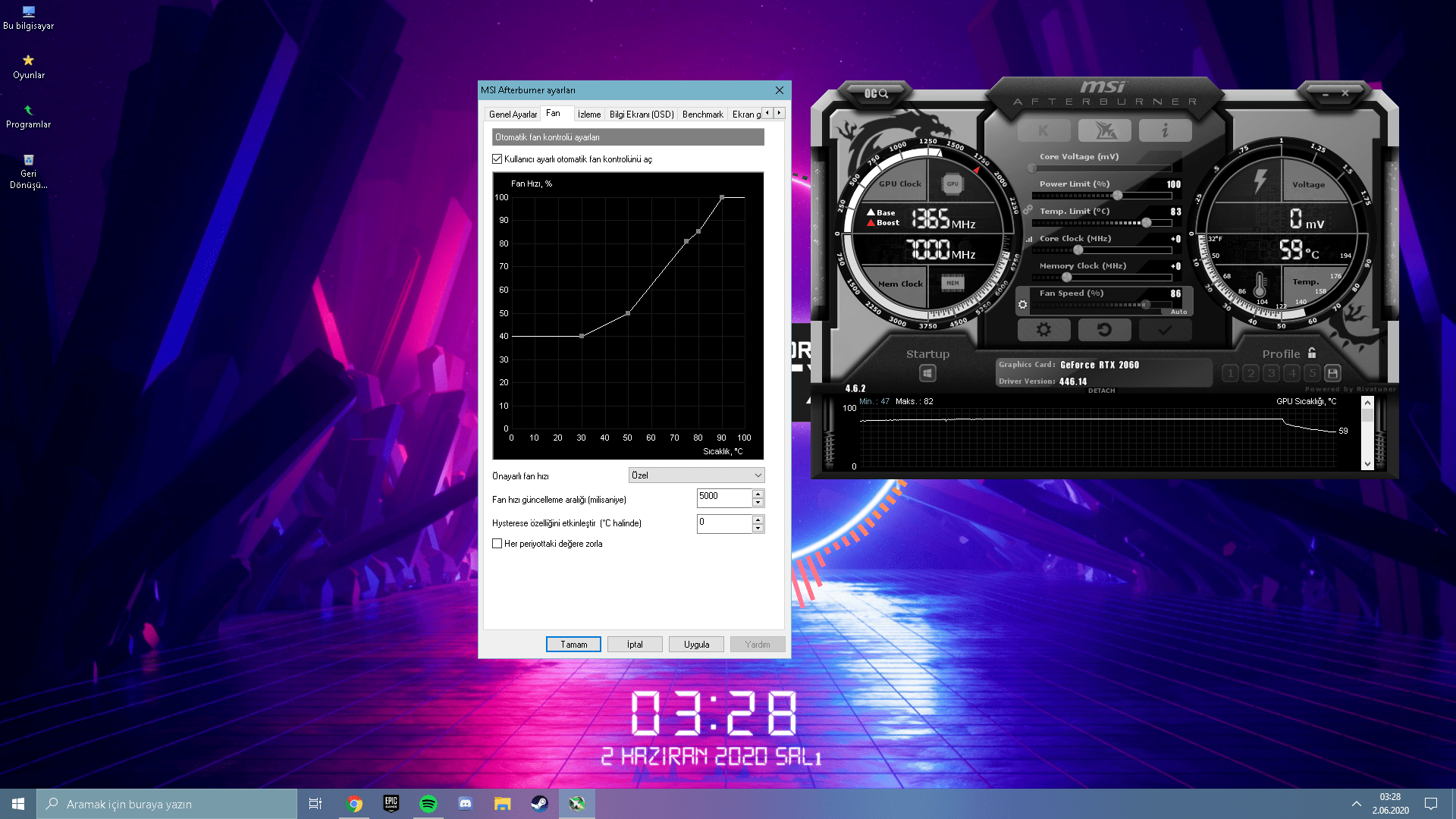 Разгон rtx 2060 msi afterburner