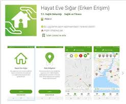 Hayat Eve Sığar Uygulaması indir: Hayat Eve Sığar Google Play ve App  Store'dan nasıl yüklenir?