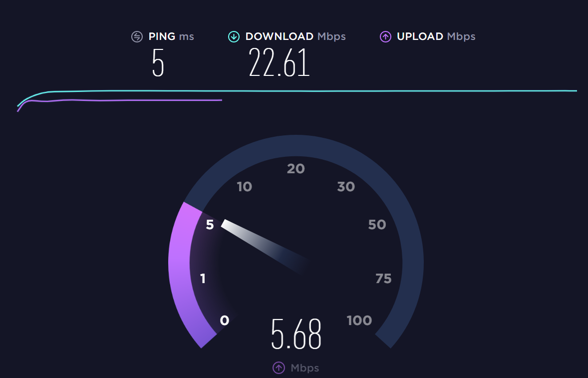 Yardım - Türk Telekom Düşük Ping-Düşük Hız Sorunu | Donanım Arşivi Forum