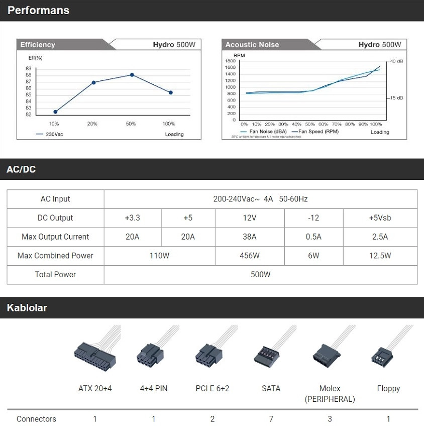 Seagate Barracuda 1 TB sata güç kablosu | Donanım Arşivi Forum