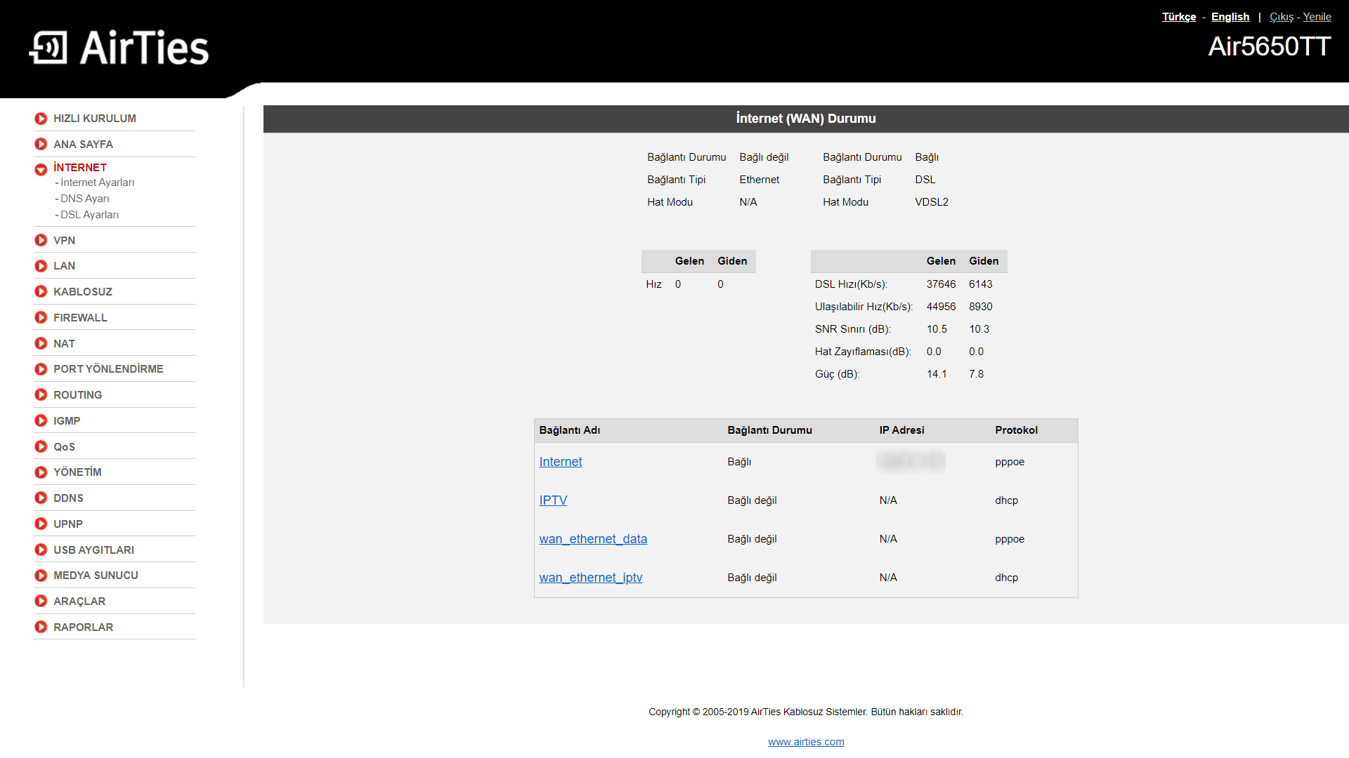 SNR Pure PPPOE. QOS D link.