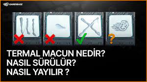 Termal Macun Nedir? En İyi Termal Macun Sürme Yöntemi - Gamerbase