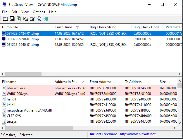 Ntoskrnl exe nt kernel system