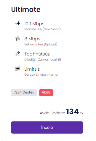 Netspeed