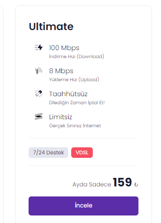 Netspeed