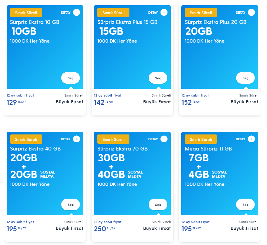 🔥İndirim - Turkcell yeni abonelere özel faturalı paketler 10GB 129₺/15 ...