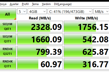 M2 SSD 4 GİB Test normalmi | Donanım Arşivi Forum
