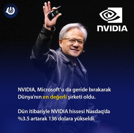 NVIDIA Dünyanın En Pahalı Şirketi Oldu ! Microsoft 2.ci | Donanım ...