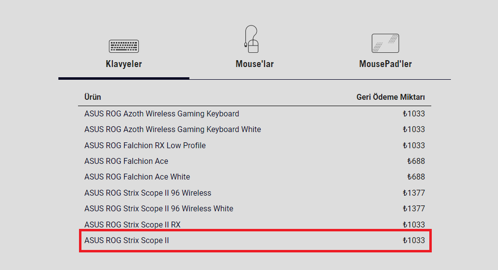 İndirim Bitti! - ASUS ROG Strix Scope II NX TR Q Snow Switch [ 3.599 TL ...