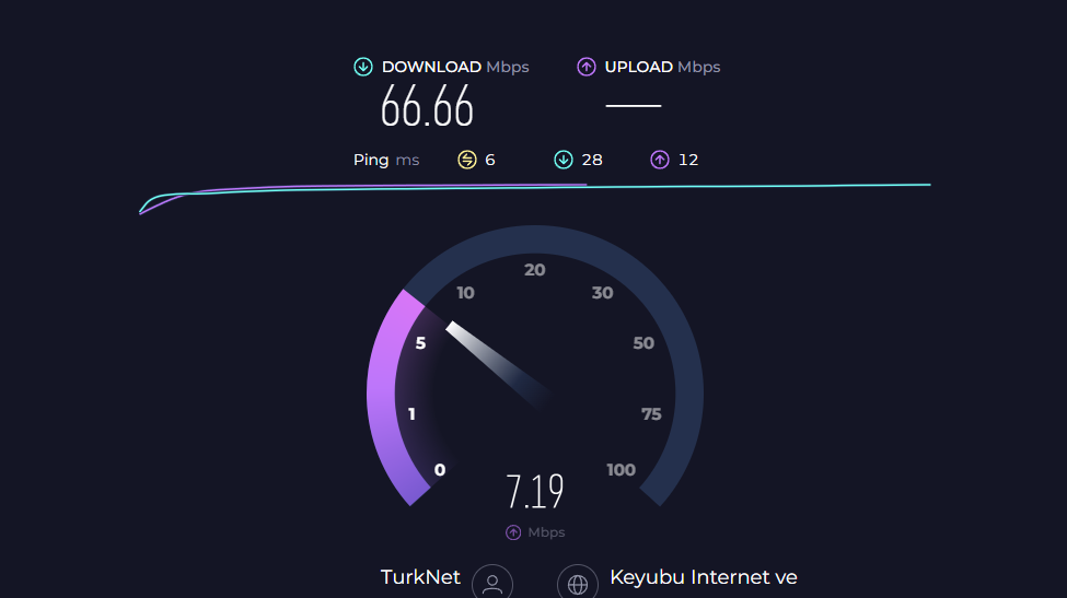 Türknet ping değerleri | Donanım Arşivi Forum