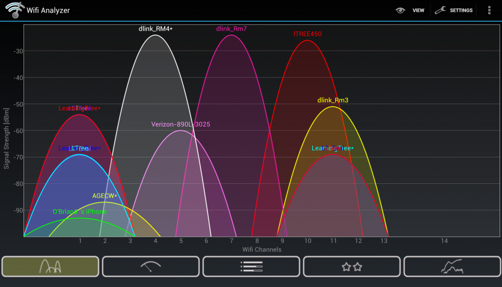 2.4G-Channels-1024x587.png