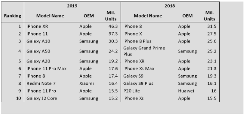 2018 ve 2019.png