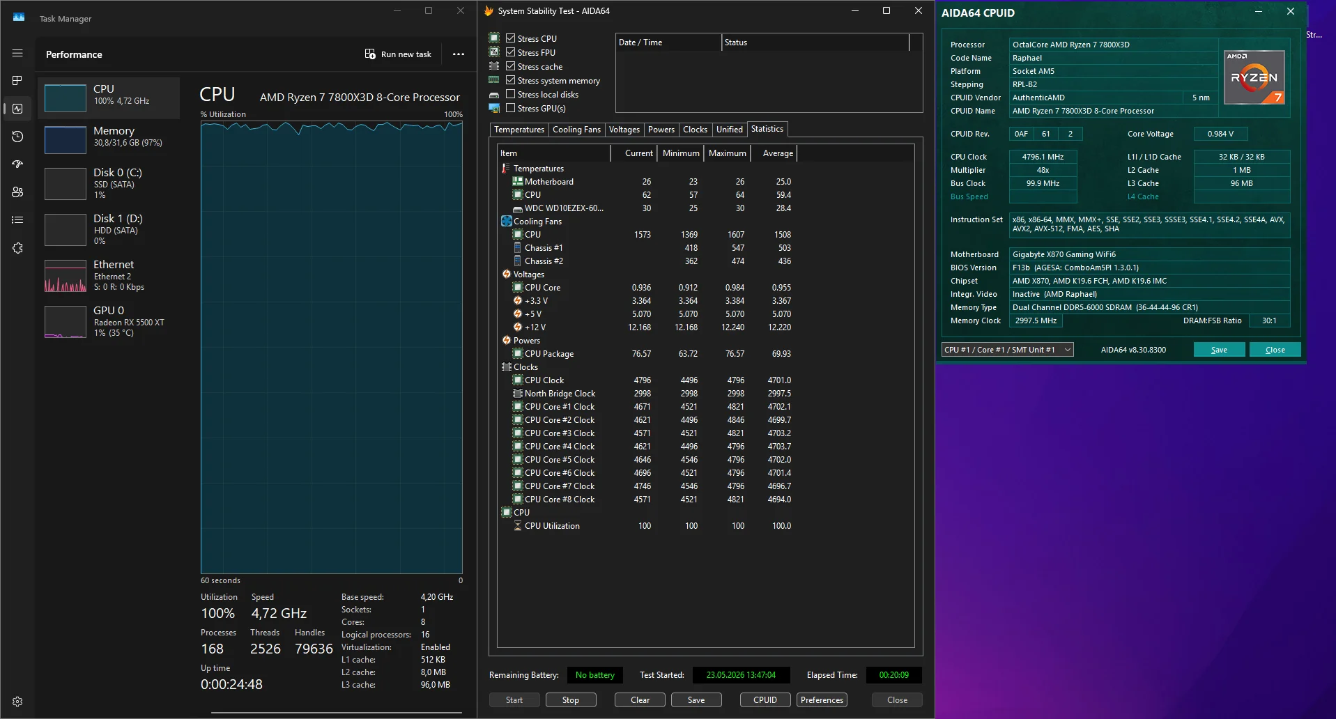 20min-aida64-cpu-ram.webp
