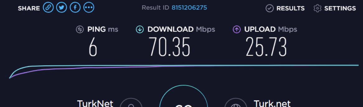 Result 8 0. Upload Mbps что это.