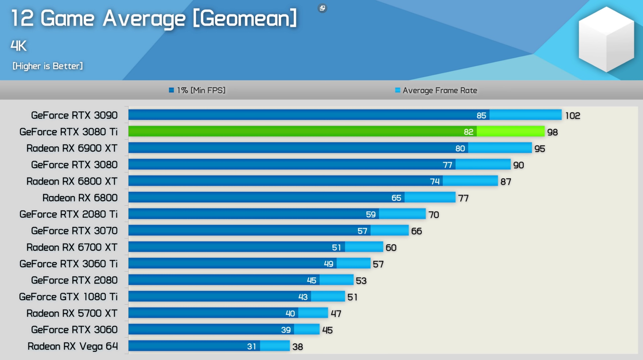 3080 ti.jpg