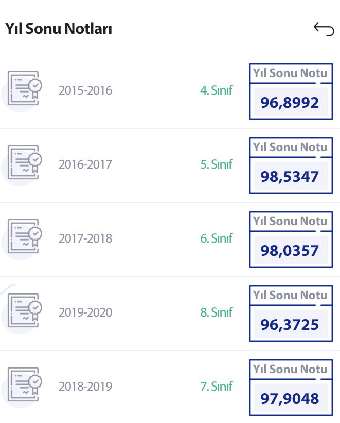 Obp Puani Hesaplama Ve Universite Puanina Etkisi Donanim Arsivi Forum