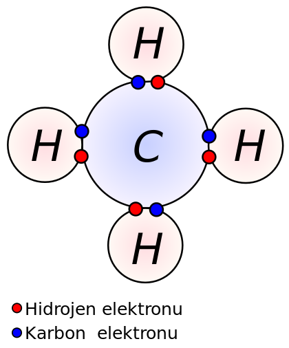 420px-Covalent-tr.svg.png