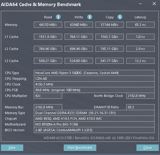 4333 Mhz Aida64.png