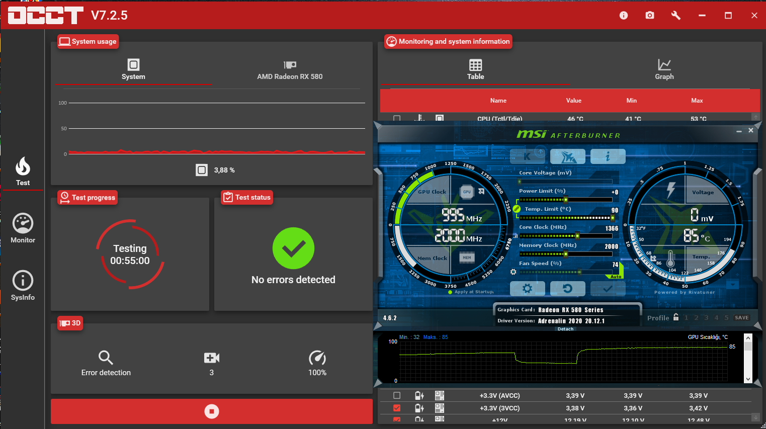 Rx 580 8gb furmark test sonuçları | Donanım Arşivi Forum
