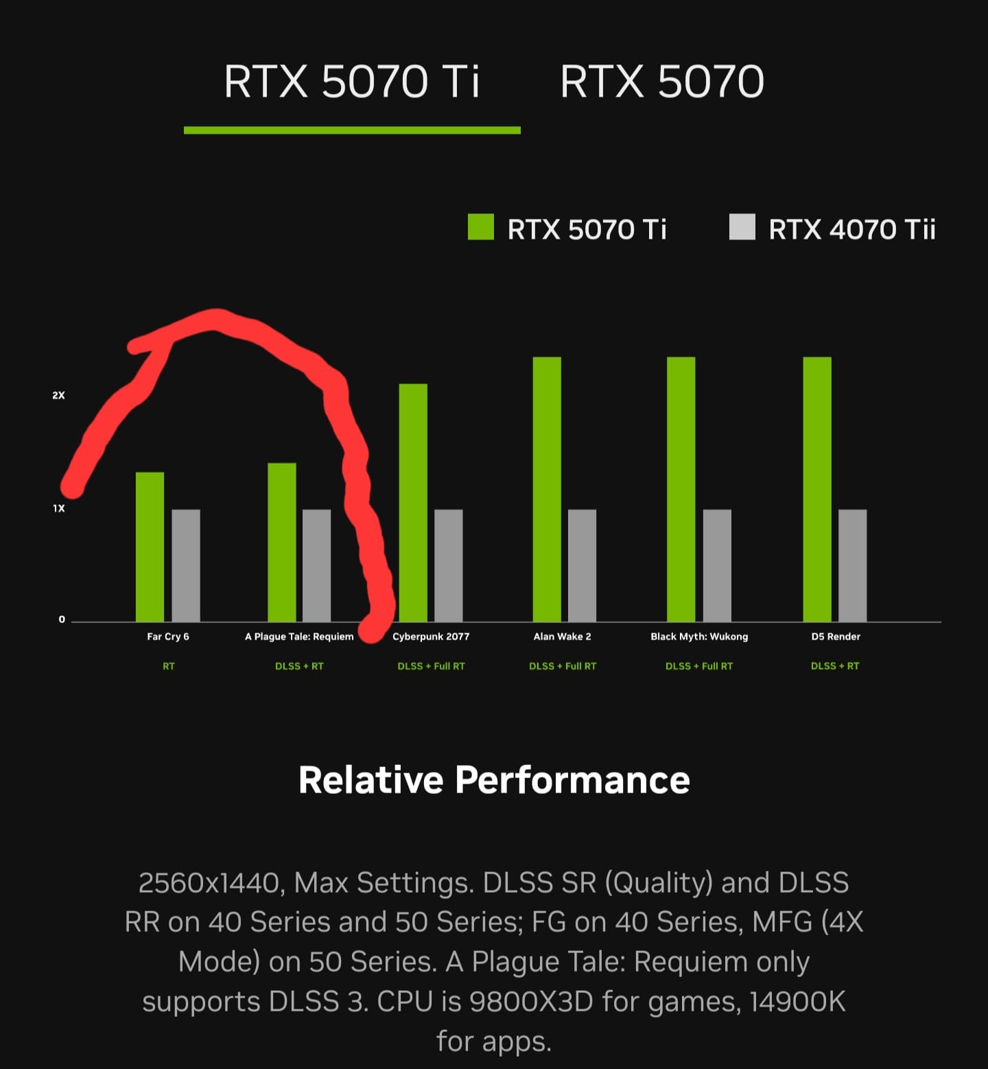 5070ti .jpg