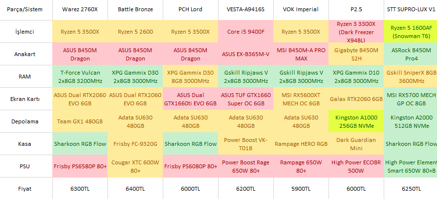 6250TLSİSTEM1.png