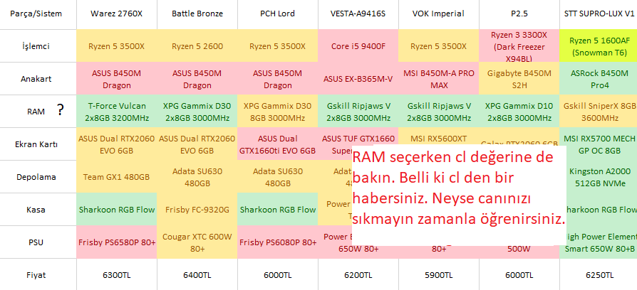 6250TLSİSTEM1.png