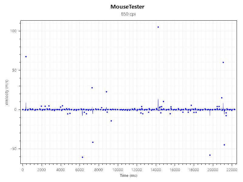 800 dpi öğh kullanamıyom ellenmemiş.png