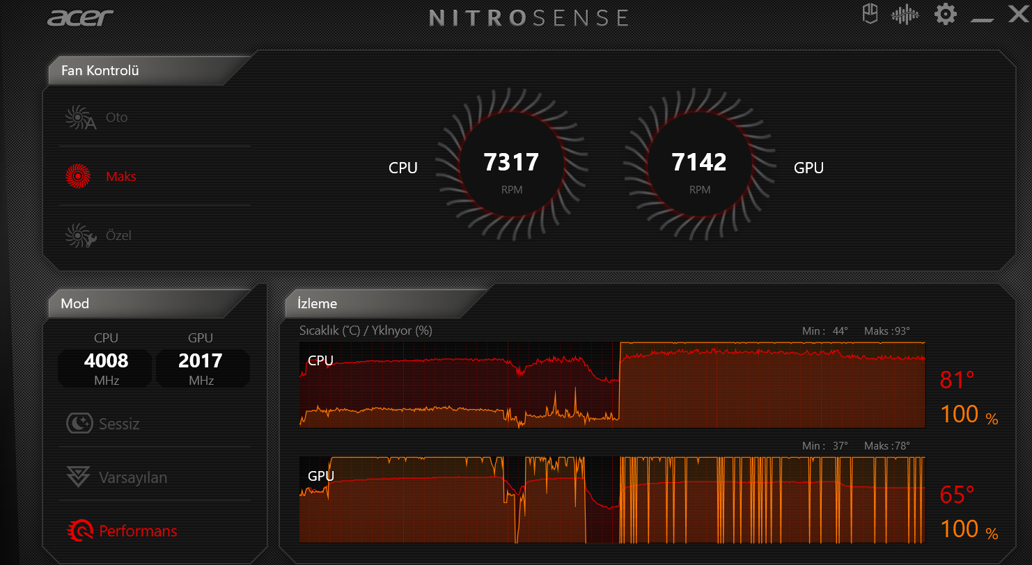 AİDA64 STRESS TEST MAX.png