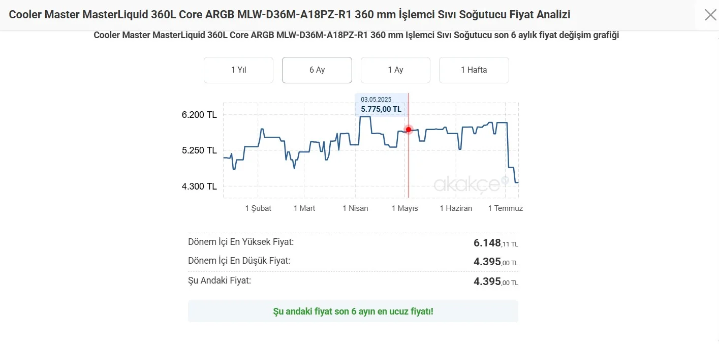 akakce.webp