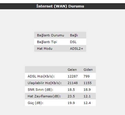 Altyapımın Desteklediği Hız.jpg