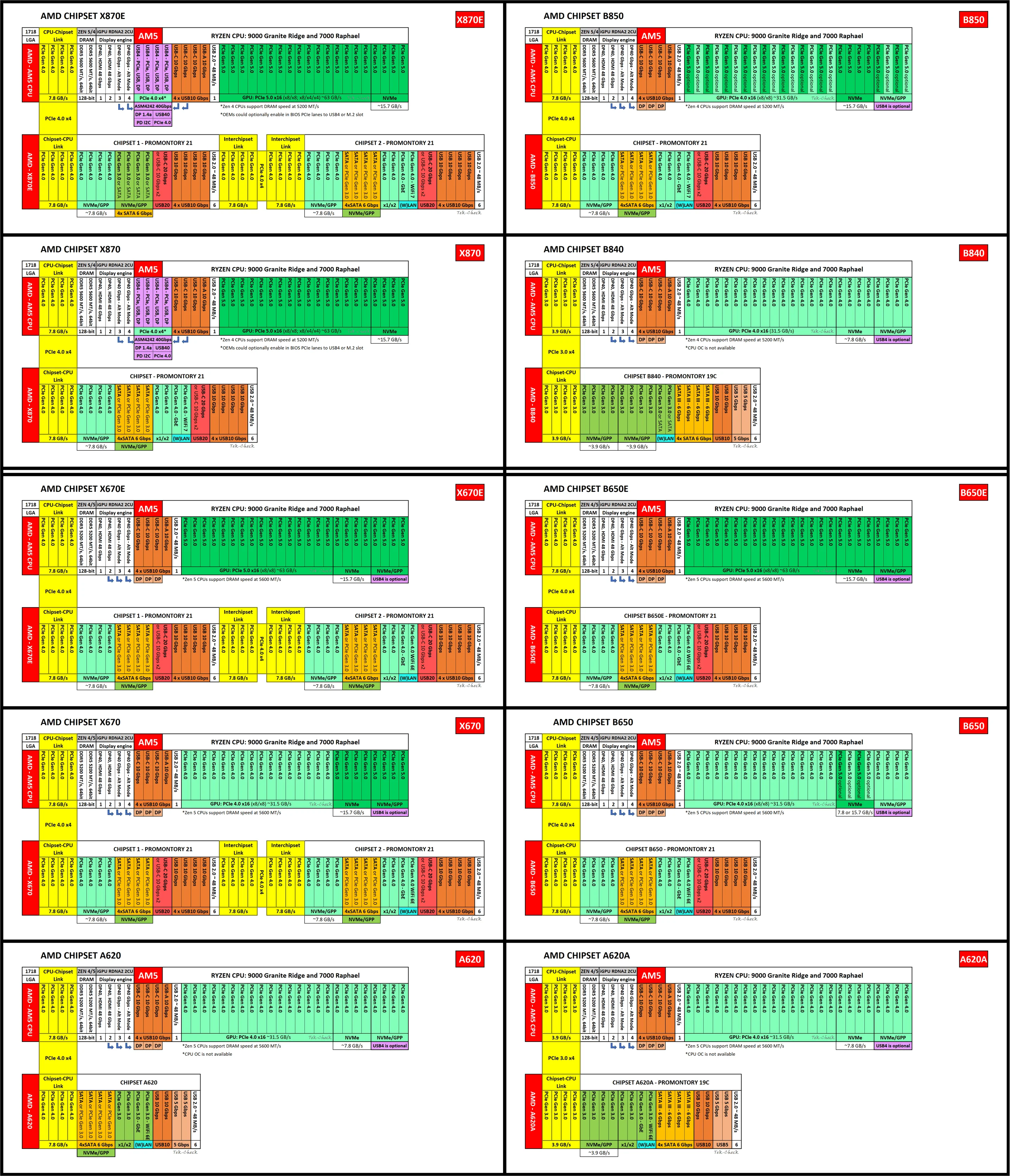 amd-am5.webp