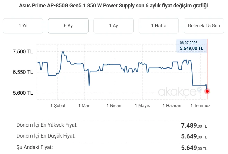 asus-white-power.webp