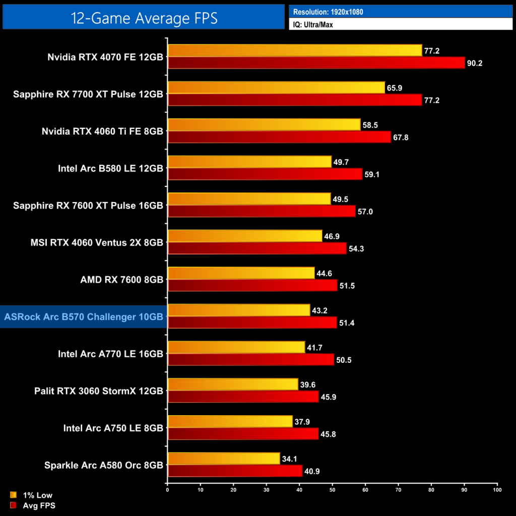 avg-1080-1024x1024.png