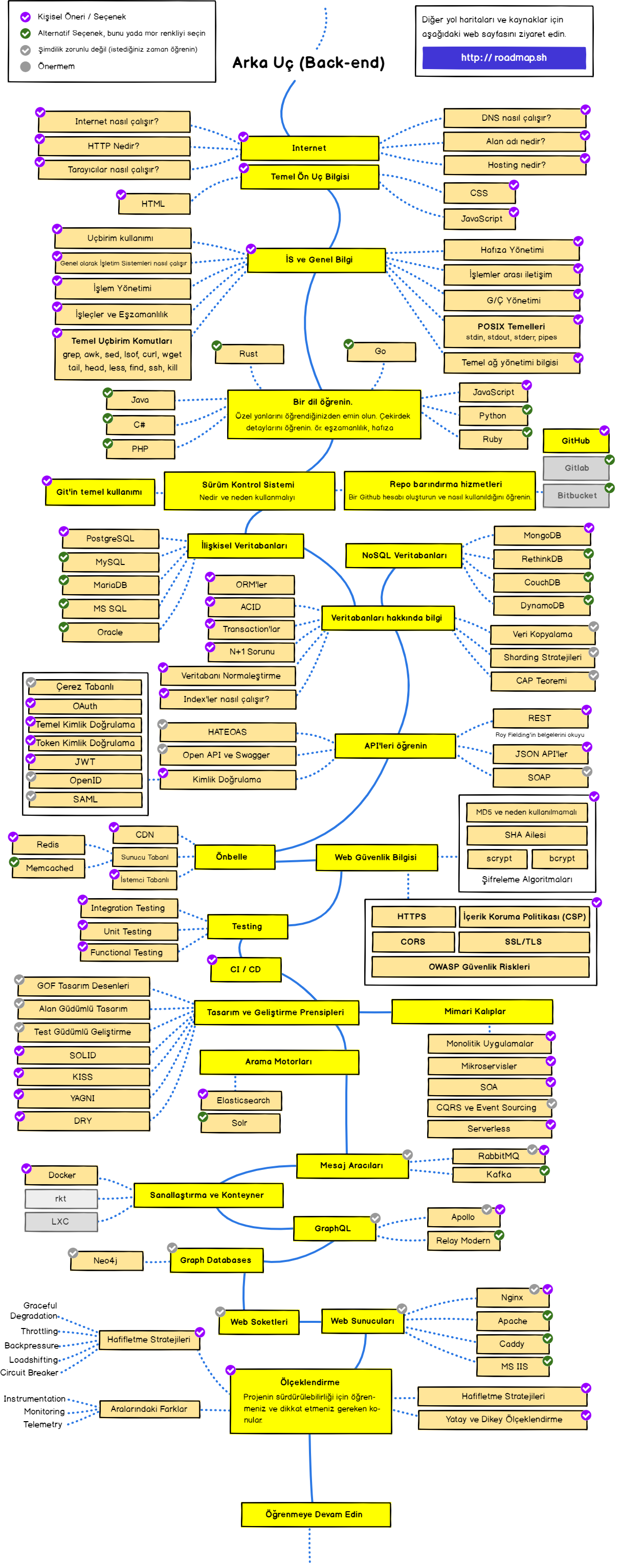 backend (1).png