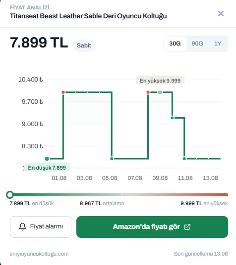 eniyioyuncukoltugu.com titanseat beast oyuncu koltuğu fiyat geçmişi
