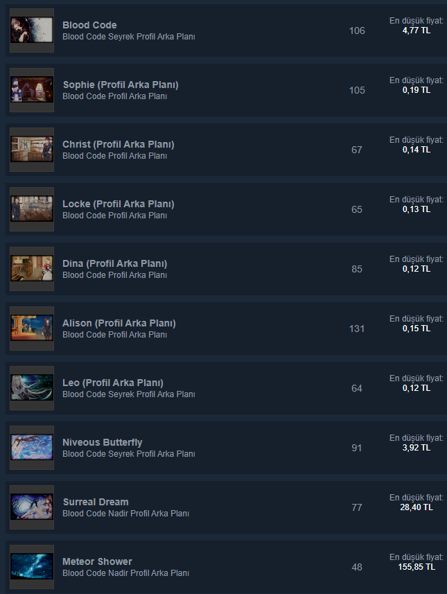 Steam Community Market :: Listings for 314150-Double Dragon