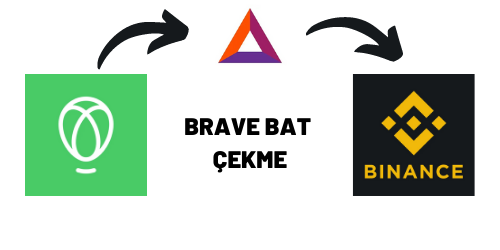 BRAVE BAT ÇEKME.png