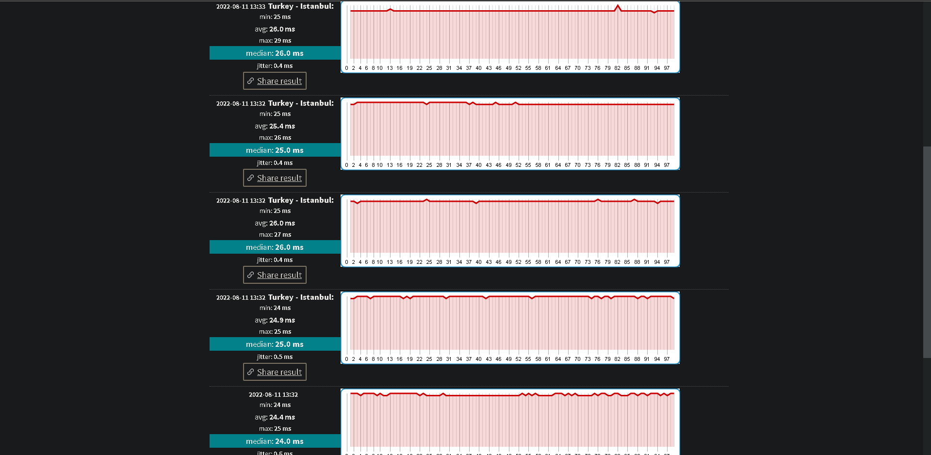 Cat 6 Ping testi.PNG