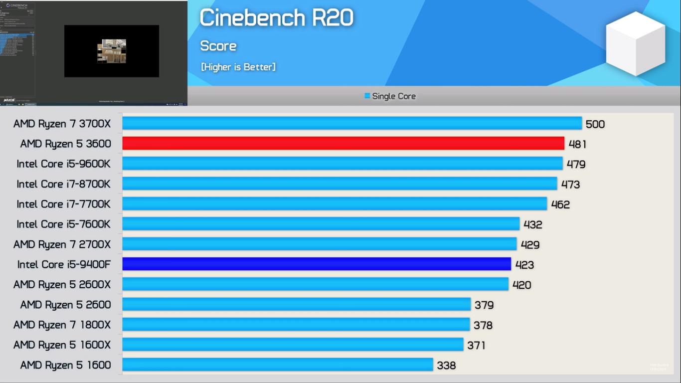 cinebench-single-core.png