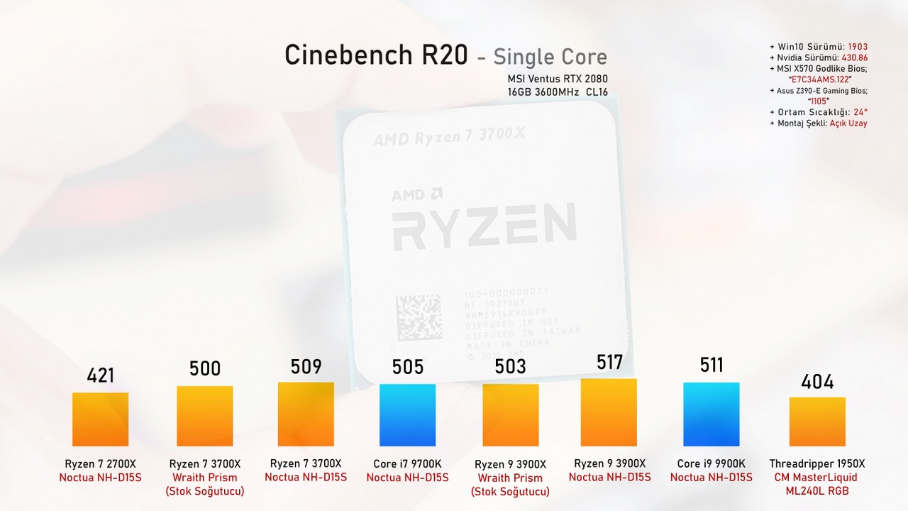 cinebench-single_1280x720.jpg