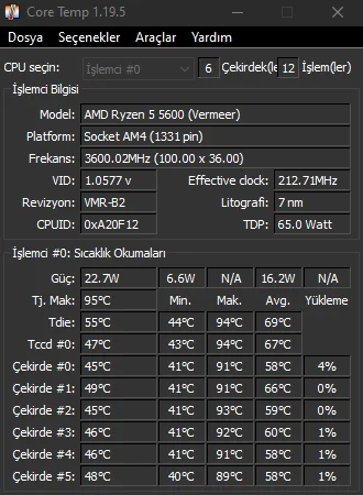 çoklu sıcaklık.webp