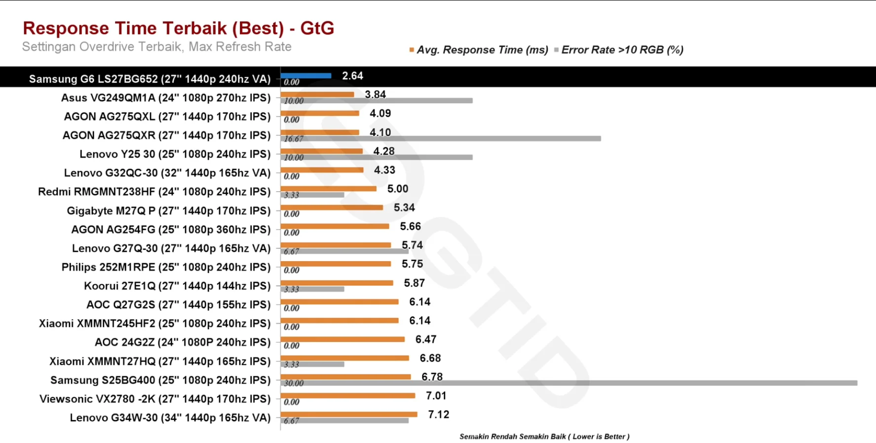 Desktop Screenshot 2025.04.27 - 11.31.06.71.webp