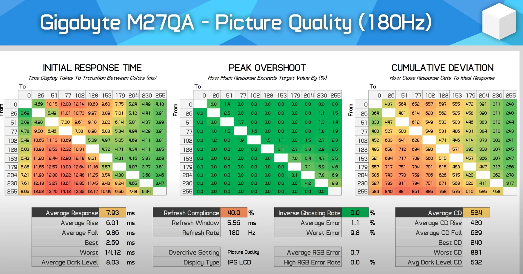 Desktop Screenshot 2025.05.20 - 13.43.12.51.webp
