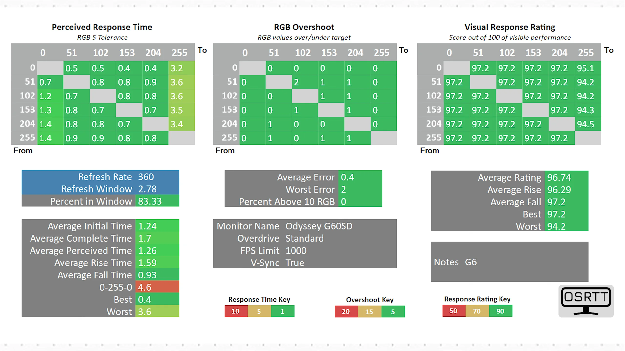 Desktop Screenshot 2025.05.27 - 18.09.59.66.webp