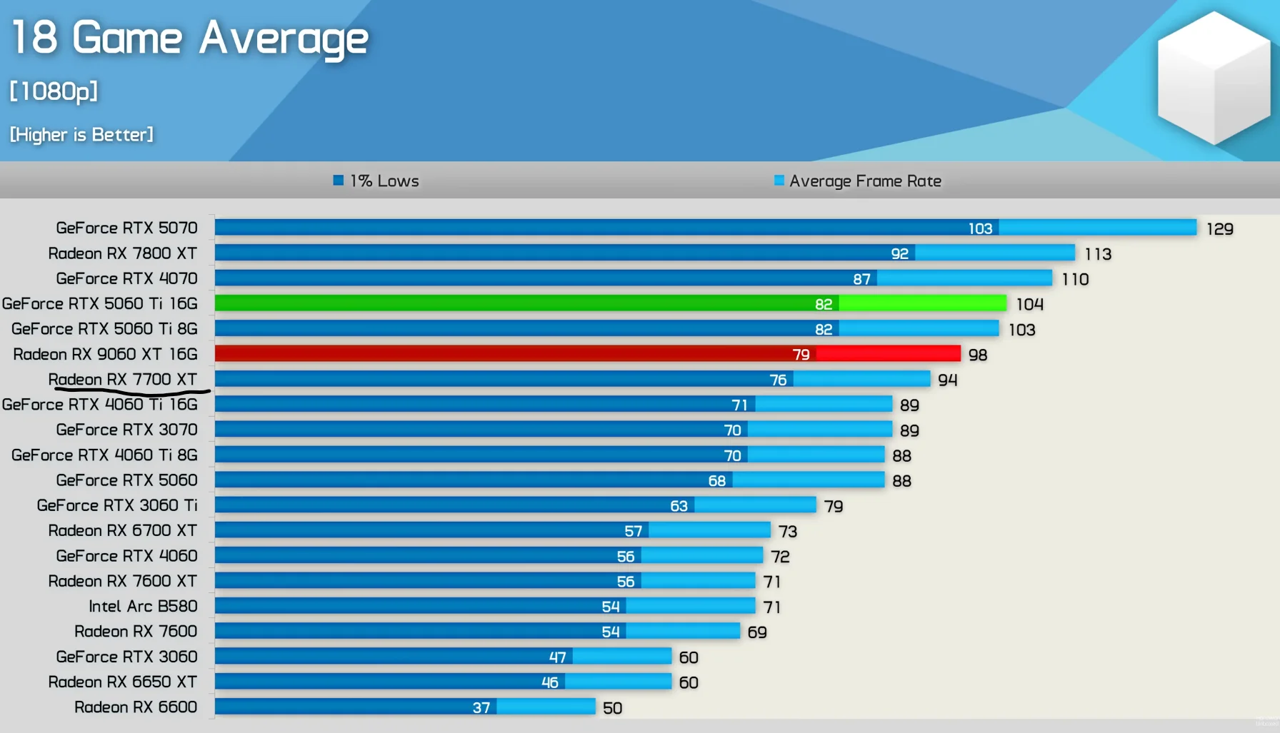 Desktop Screenshot 2025.06.04 - 18.32.15.40.webp
