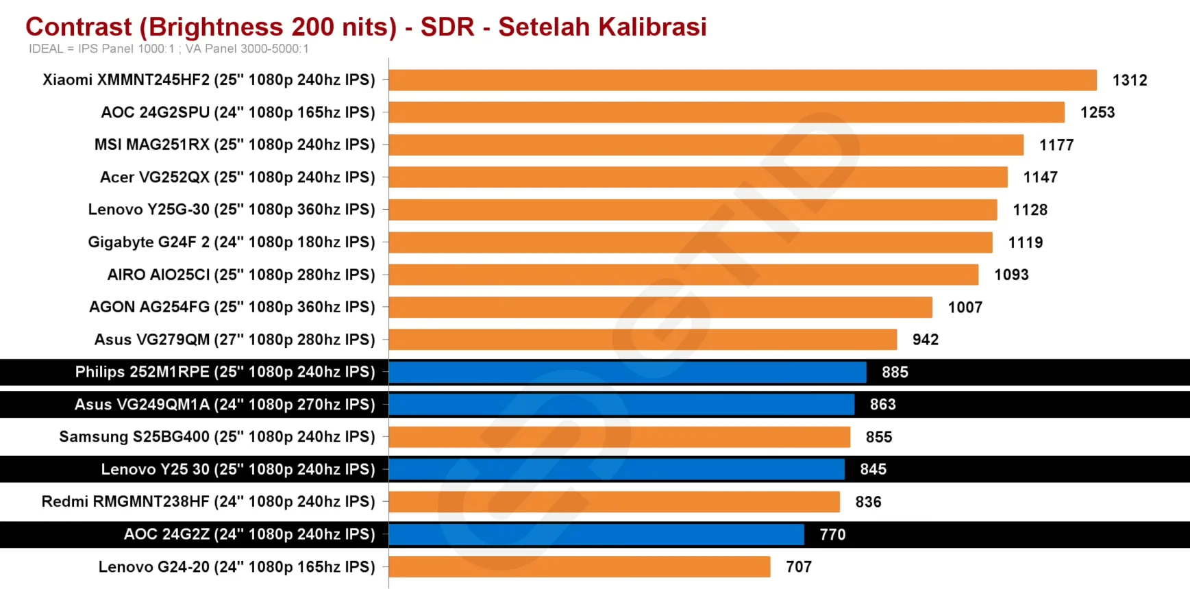 Desktop Screenshot 2025.06.16 - 19.30.13.95.webp
