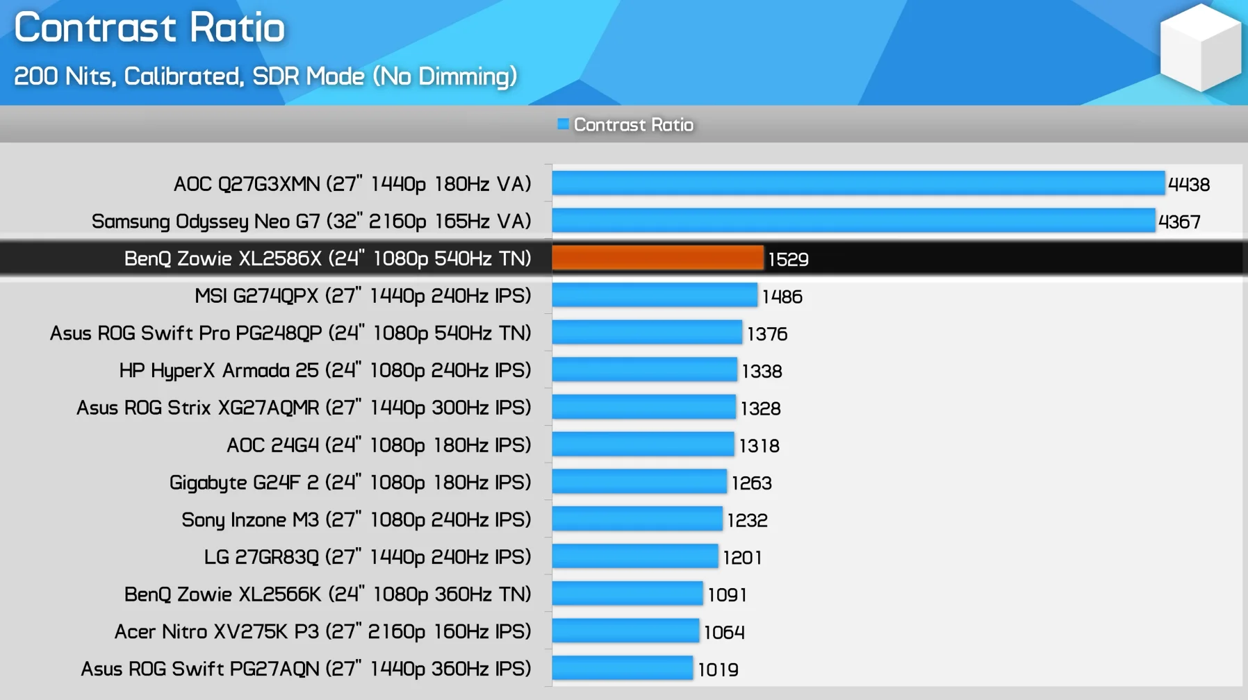 Desktop Screenshot 2025.06.16 - 21.01.41.29.webp