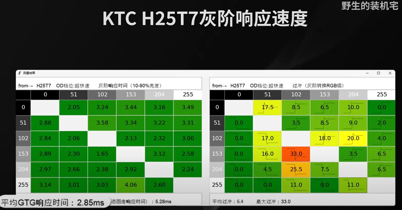 Desktop Screenshot 2025.06.24 - 21.54.50.89.webp